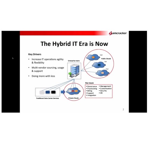 How to Create an Effective Hybrid IT Model While Managing Complexity of Today’s Hybrid Enterprise