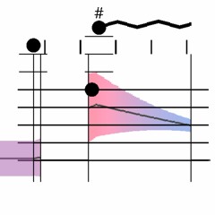 Transcendental Strains III (2017)