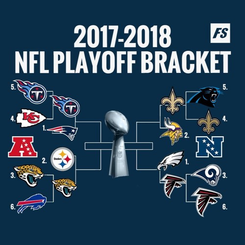 Playoff Predictions Nfl