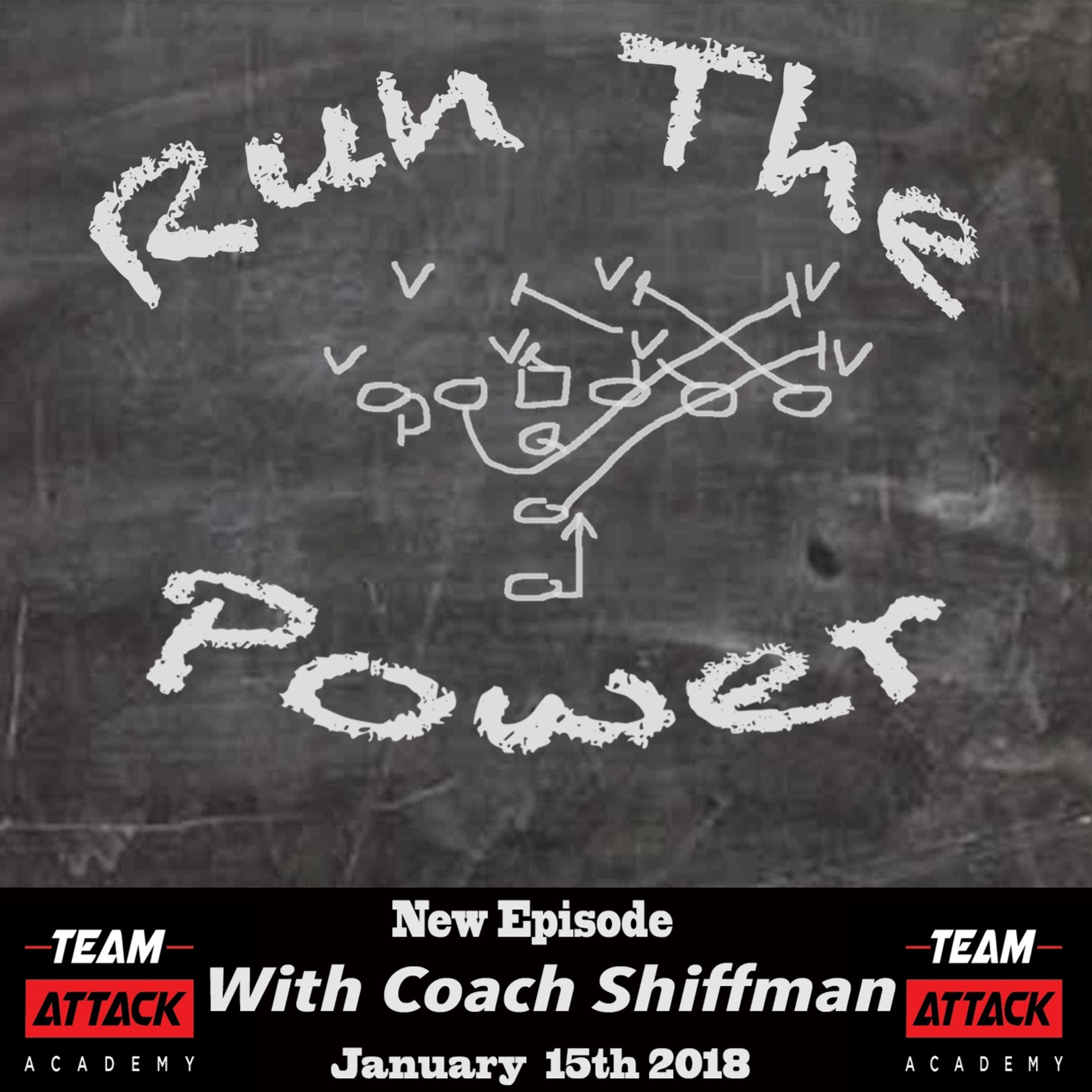 Run The Power : A Football Coach\'s Podcast