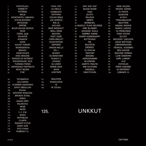 SYSTEMNAPOTVORA.LIVE # 125 | UNKKUT