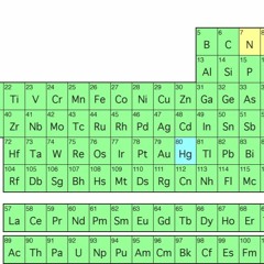 CronkDaGodxxAskTheWhyxSammySosaaxKishRaps - Element