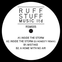 PREMIERE: Ruff Stuff - Inside The Storm (Dj Honesty Remix)[Ruff Stuff Music Ltd]