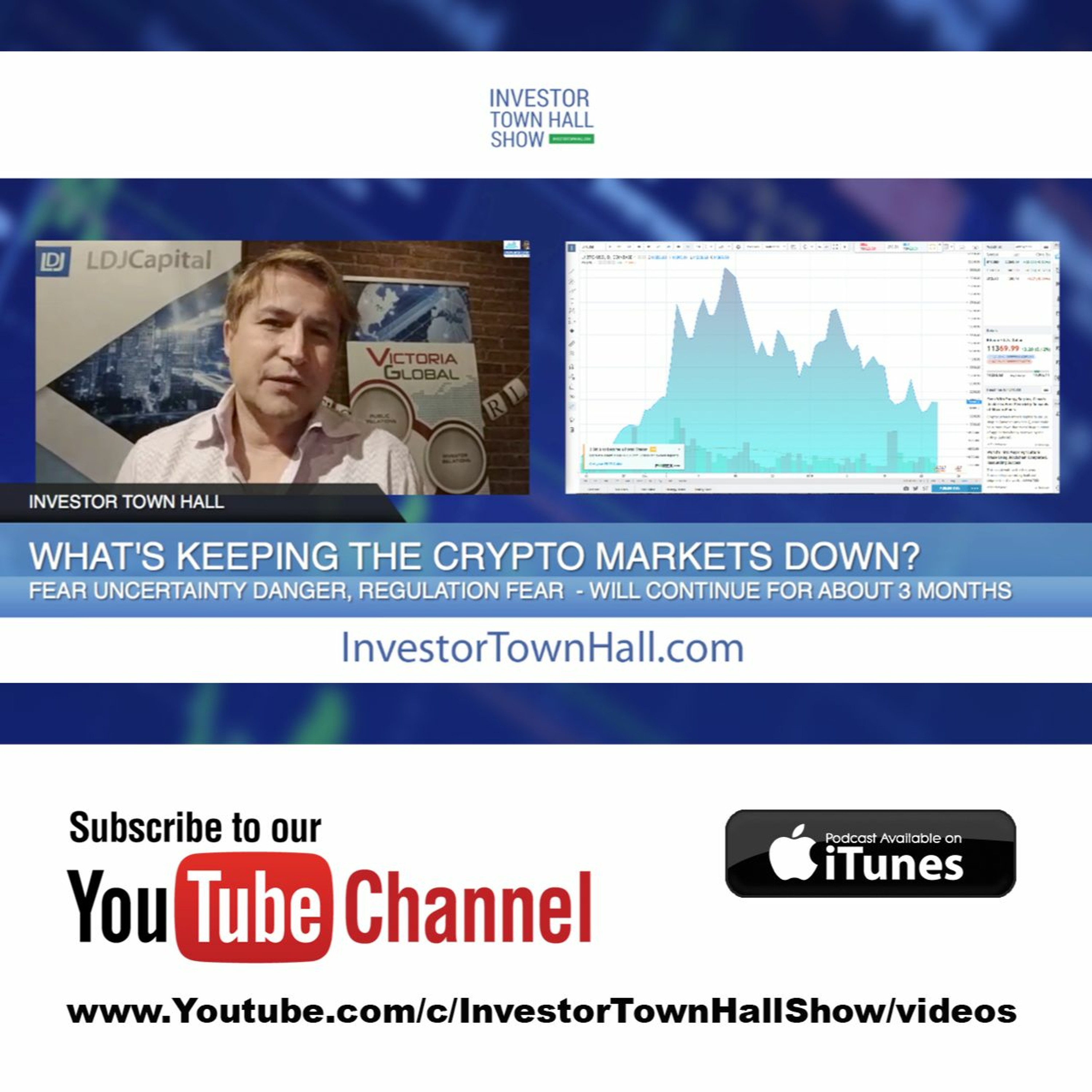 Investor Town Hall Show