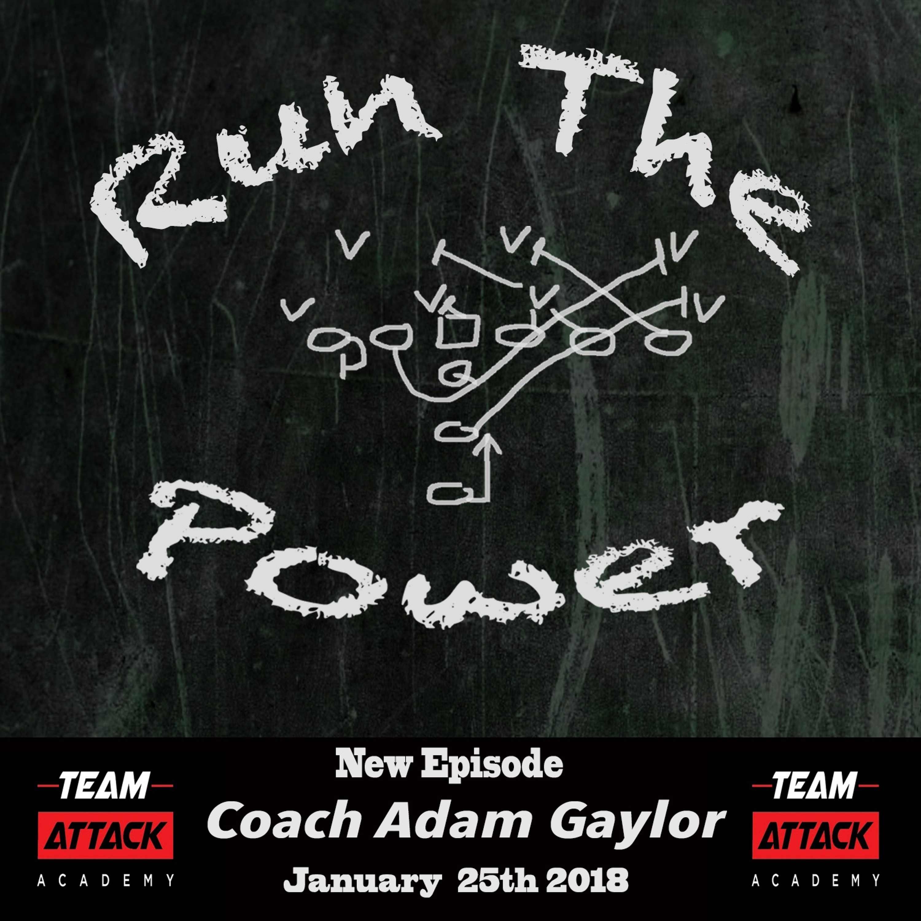 Run The Power : A Football Coach\'s Podcast