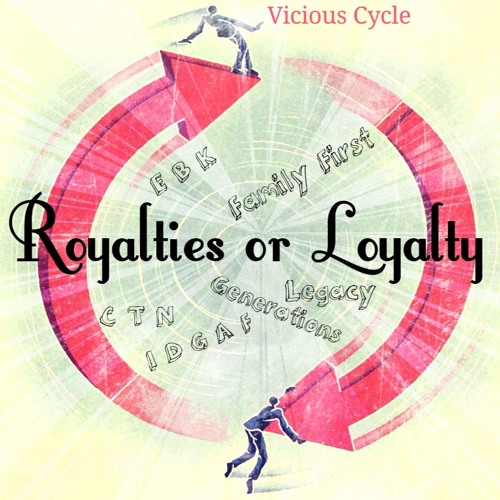 Royalties Or Loyalty