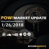 "Lightning Network and Price Manipulation" - 1/26/2018
