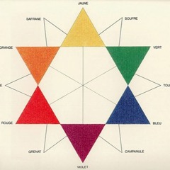 3 Angles (disquiet0317)