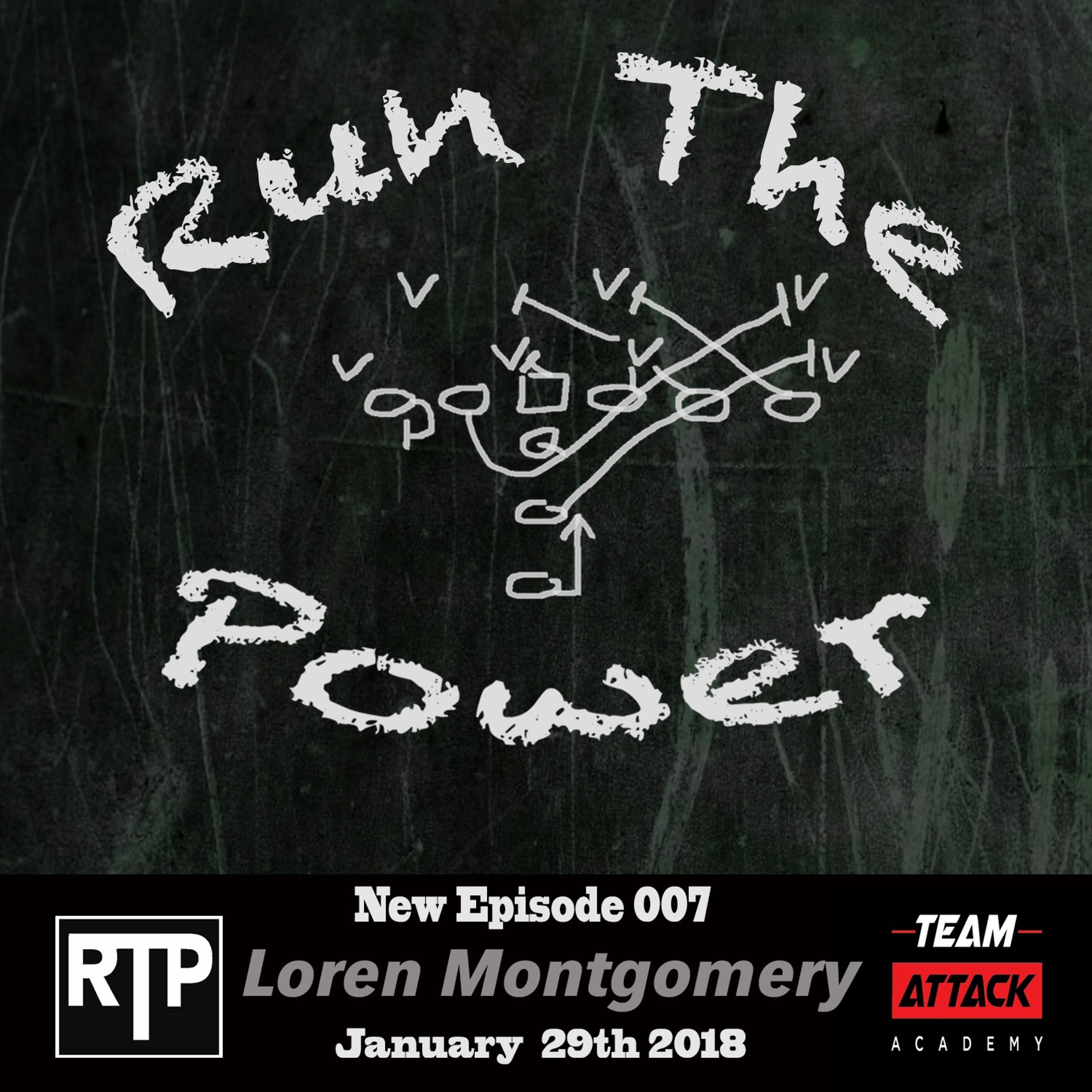 Run The Power : A Football Coach\'s Podcast
