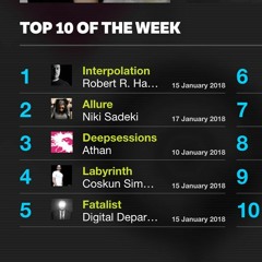 Fatalist - Digital Department on Frisky Radio [Jan 2018]