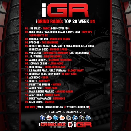 iGRIND Radio Top 20 #4