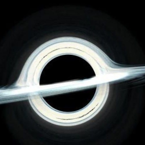 Semua - The Event Horizon