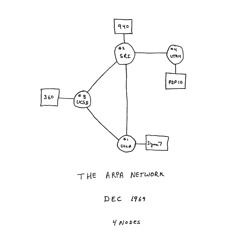 The information weapon: Why the internet was always spying on you.