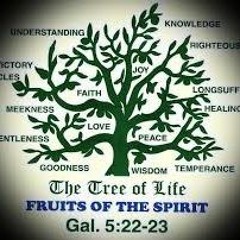 Fruits Of The Righteous