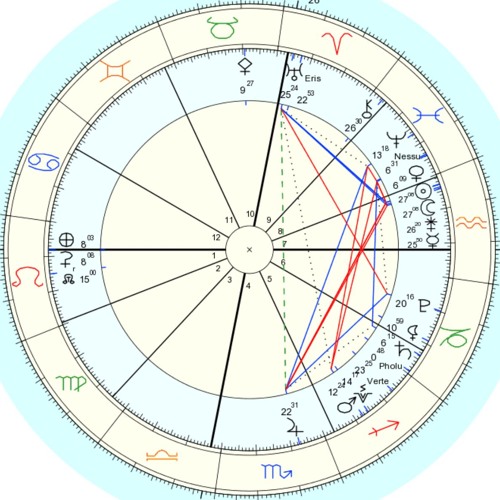 VIRGO (August 23 - September 22)