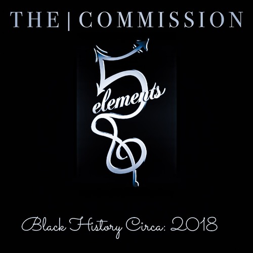 Malcom X - Black Unity