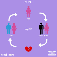 Cycle (Prod. Cam)