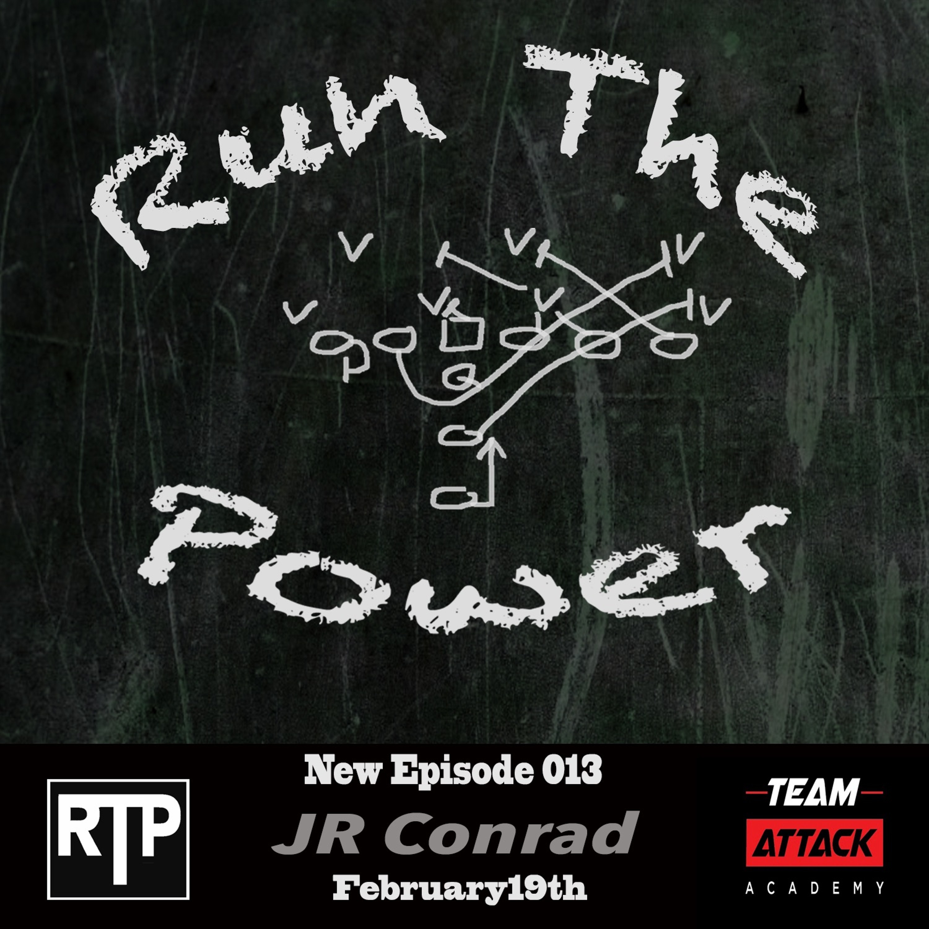 Run The Power : A Football Coach\'s Podcast