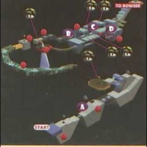 Stream Super Mario 64 Koopas Road (Military Remix ) by GracefulQueen