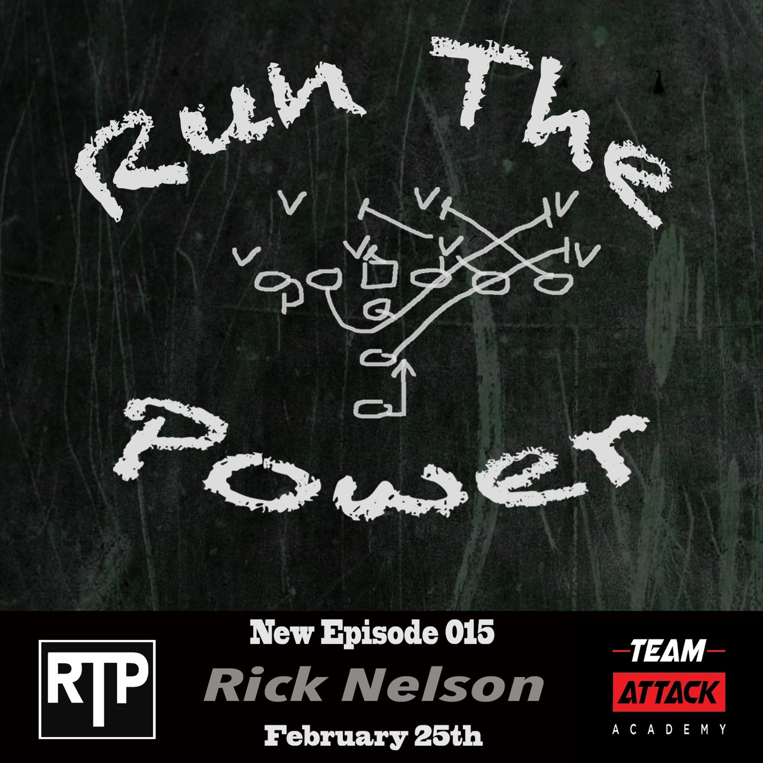 Run The Power : A Football Coach\'s Podcast