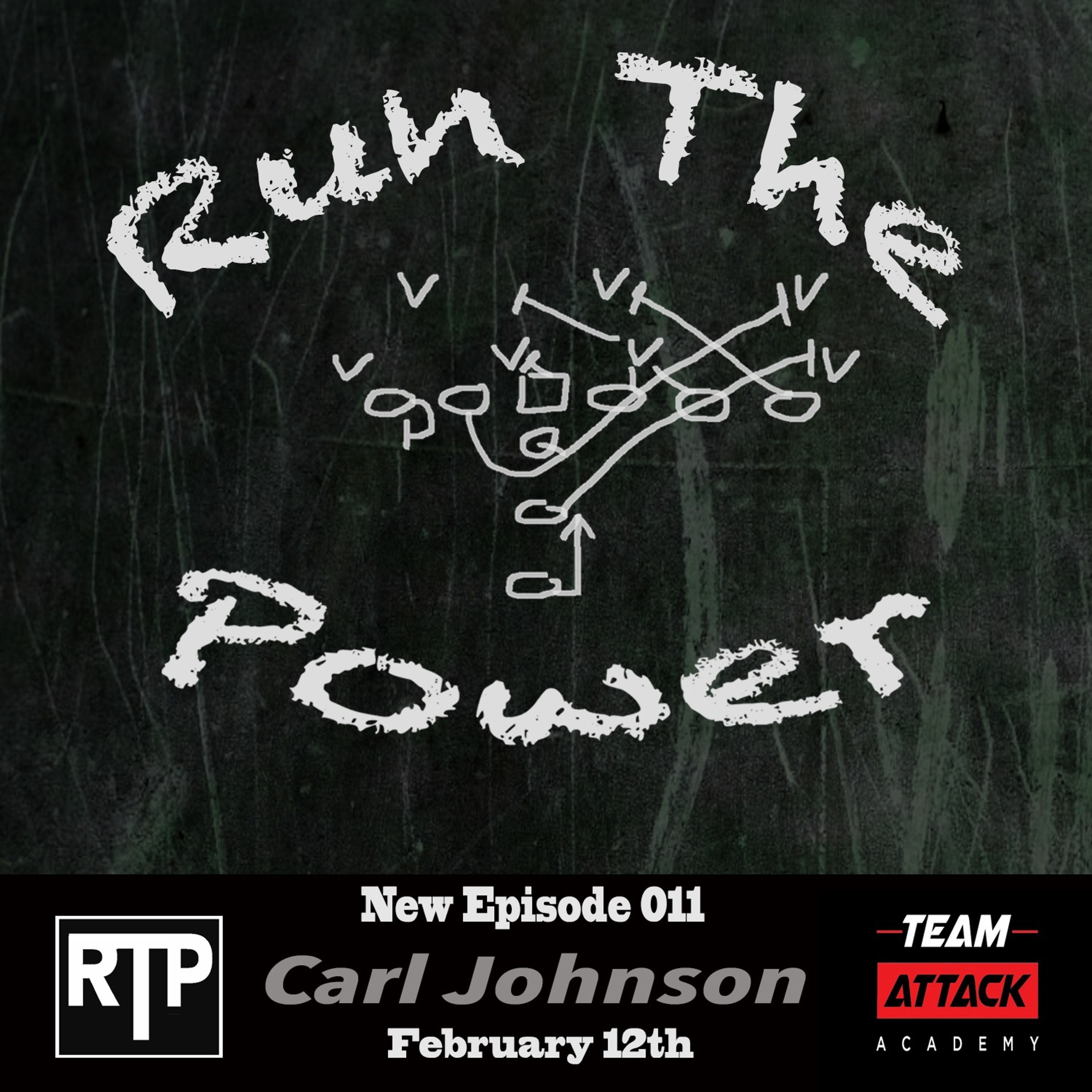 Run The Power : A Football Coach\'s Podcast