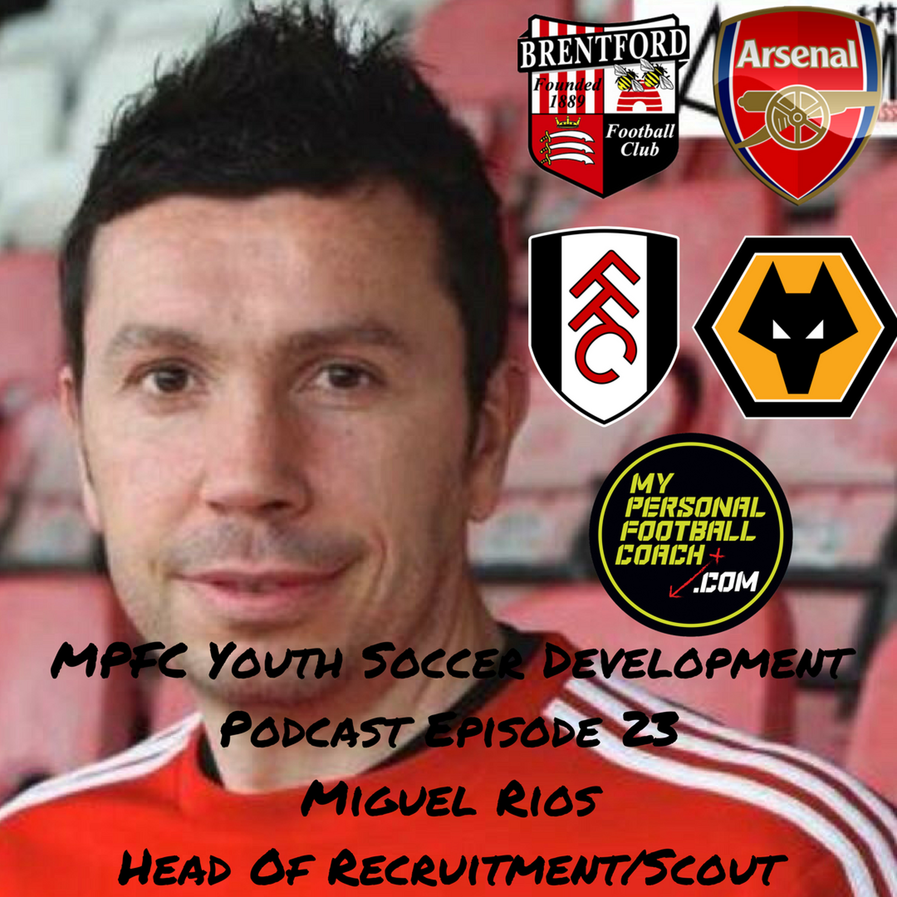 Youth Soccer Coaching Player Development Podcast
