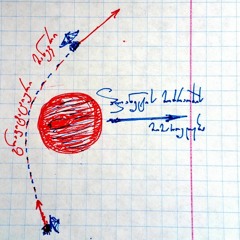 02. კოსმოსური ძრავები, გრავიტაციული მანევრები, მზის იალქნები