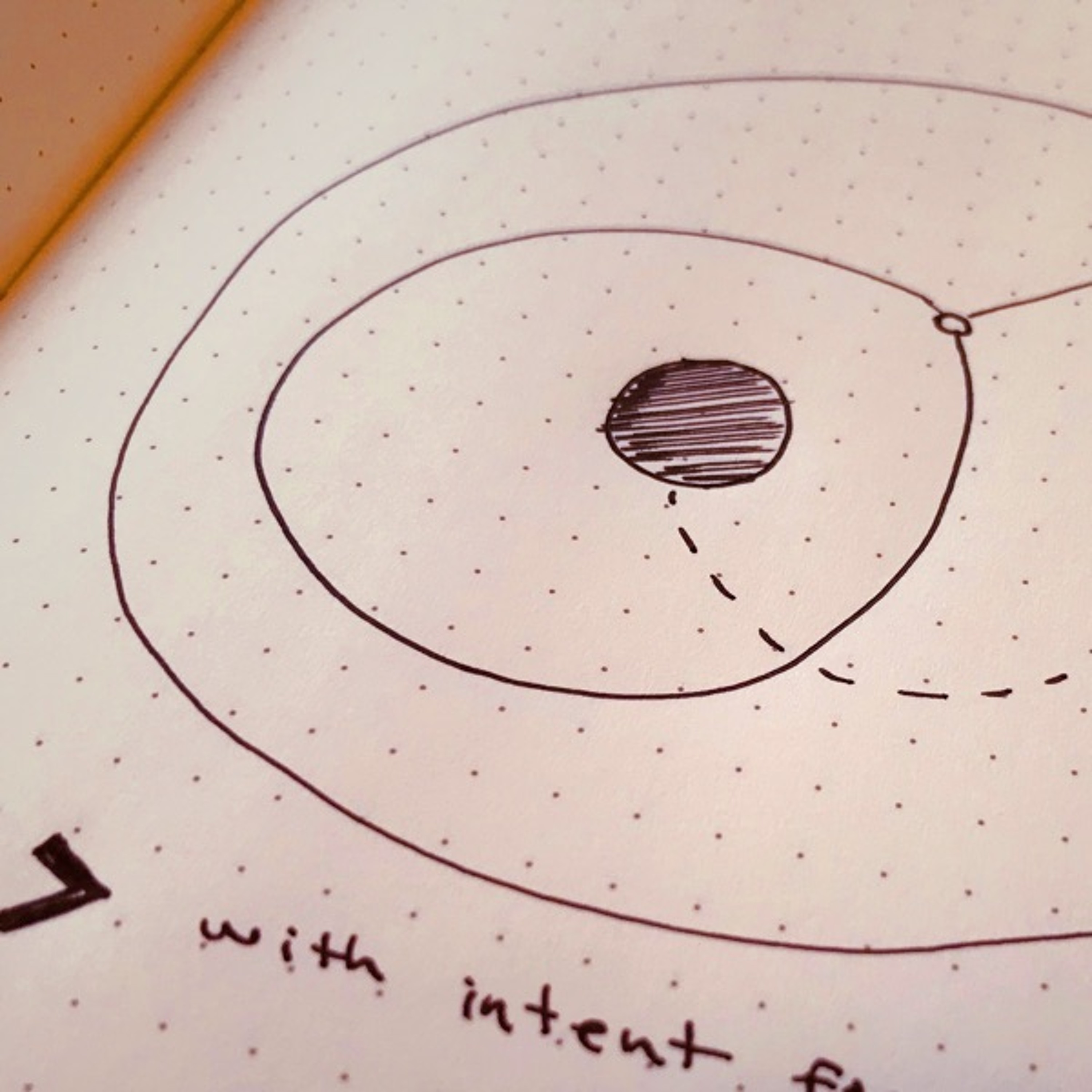 indeterminate patterns thumbnail