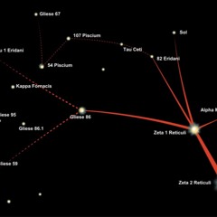 Trip to Serpo, The exchange program