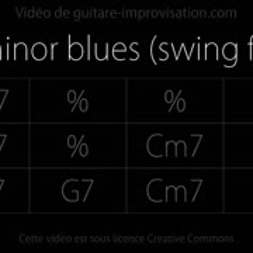 C minor Blues   Backing Track (Jazz Swing feel)