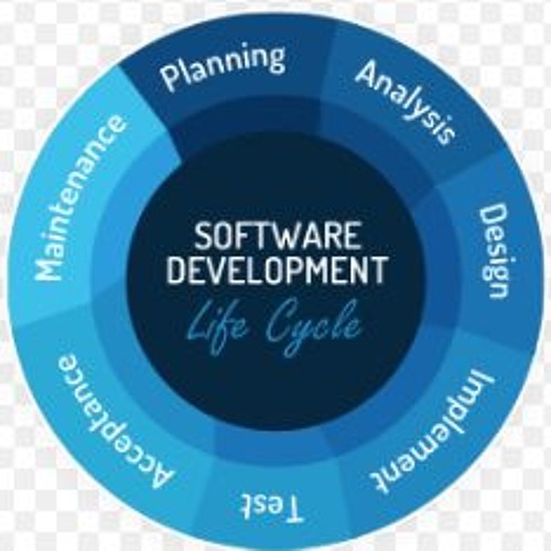 business intelligence application accelerate business intelligence application accelerate