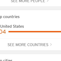 Minnesota Kidd yo I don't care