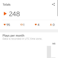 Minnesota Kidd. I like diz chick heather kaplor