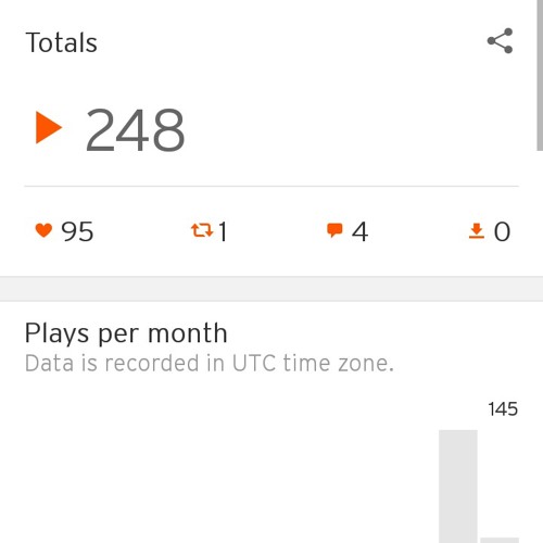 Minnesota Kidd. I like diz chick heather kaplor