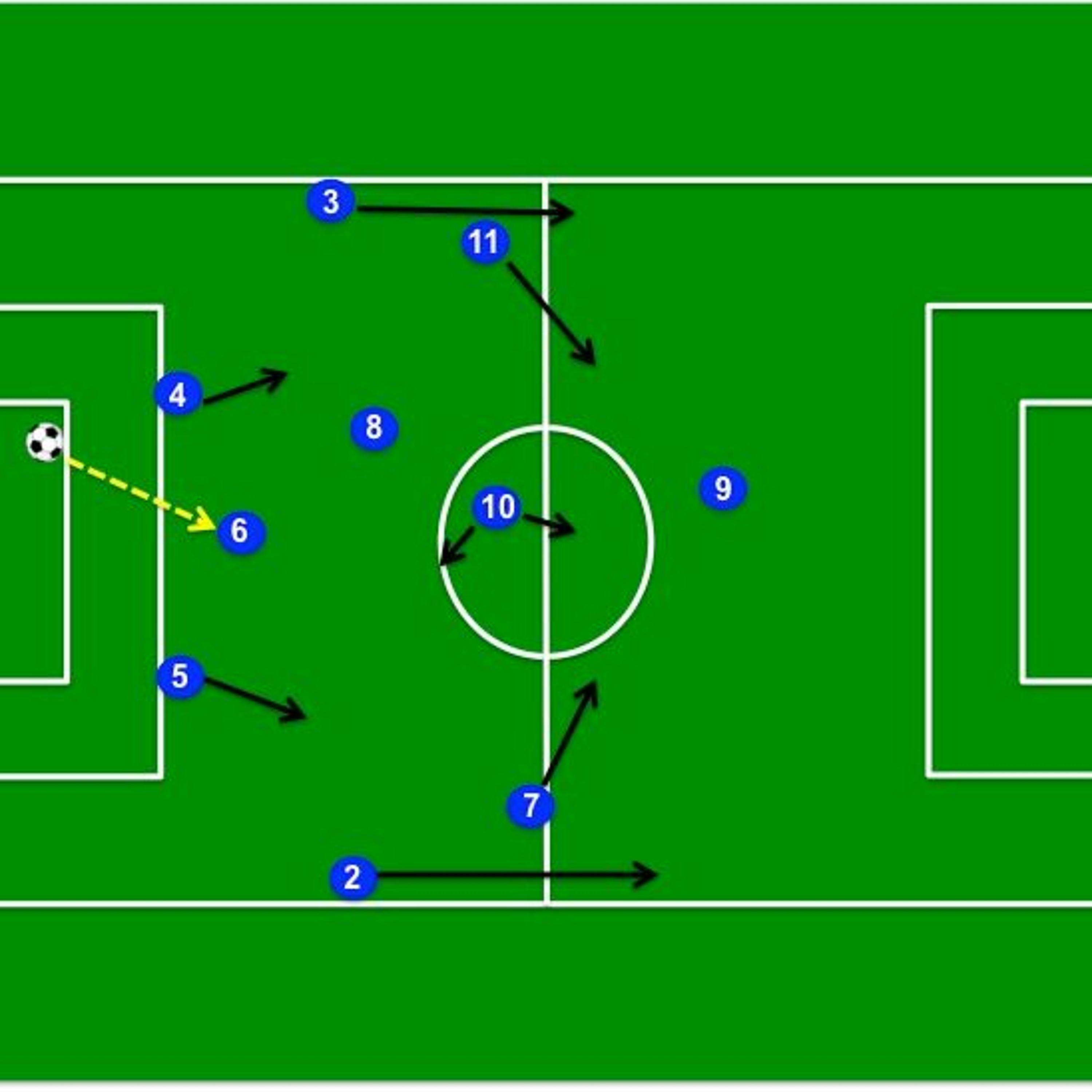 Stoke v Everton, Relegation, and Duck Formations!