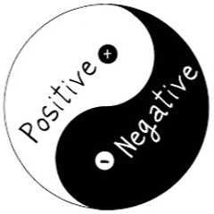 Turn A Negative To A Positive