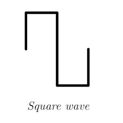 The Guava Basics (Mashup)