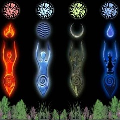 Visualización con los Elementos