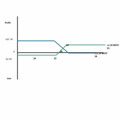 Dance with Baby B or at least say Hi