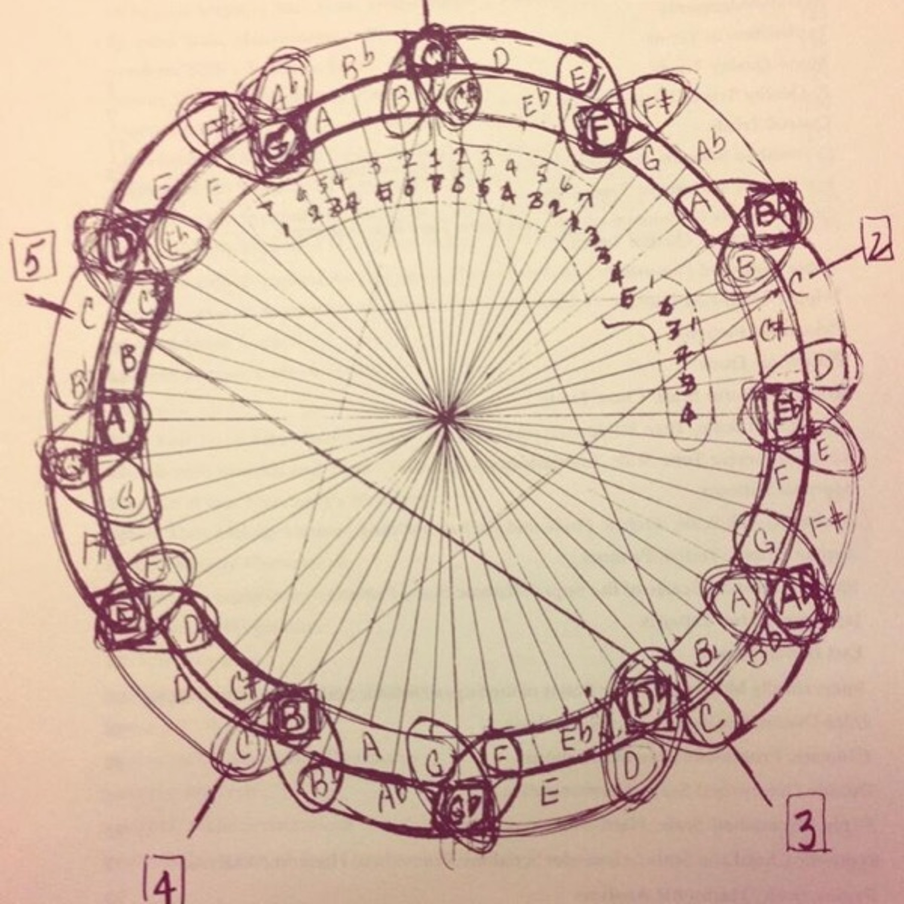Electrostatica episode artwork