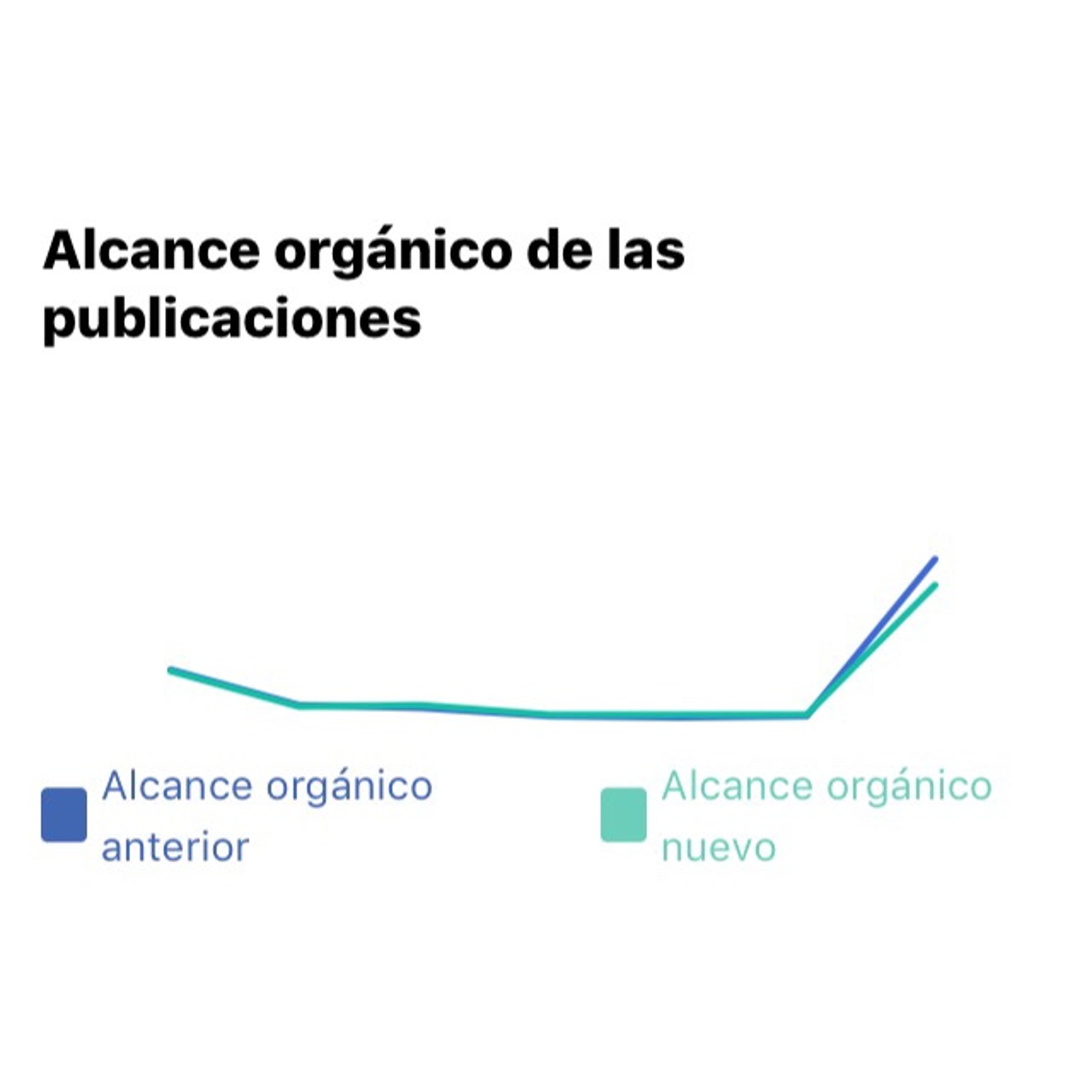 Albornoz Podcast