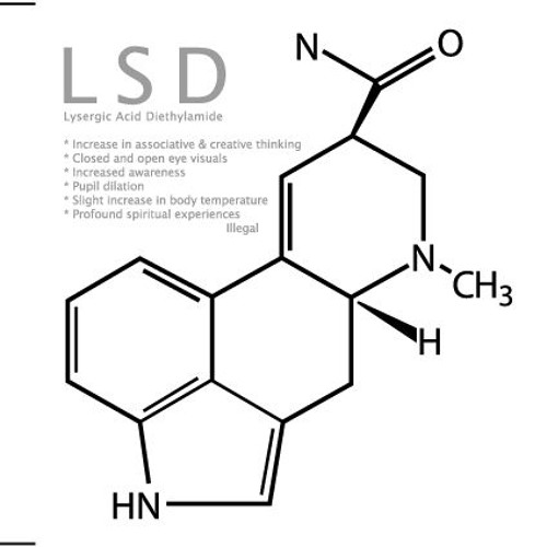 Lysergic Acid Diethylamide By Dj Bleeds Colors Lysergic Acid Diethylamide By Dj Bleeds Colors