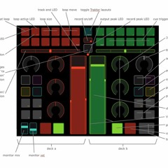 Fucking Powerstomp Crack Head