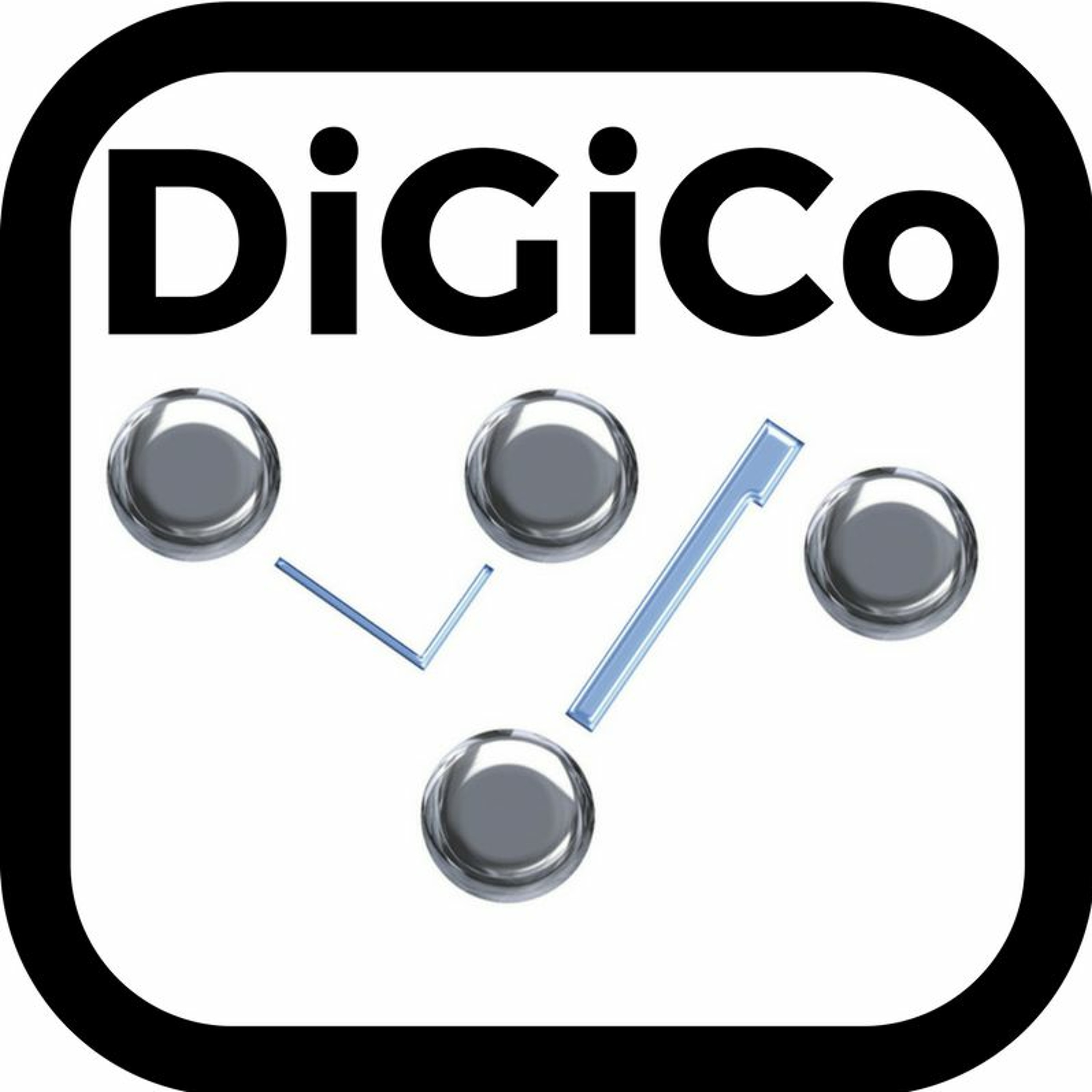 Everything I Feared about Digico Consoles Is Wrong