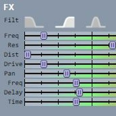 Tracks created with SoundBox