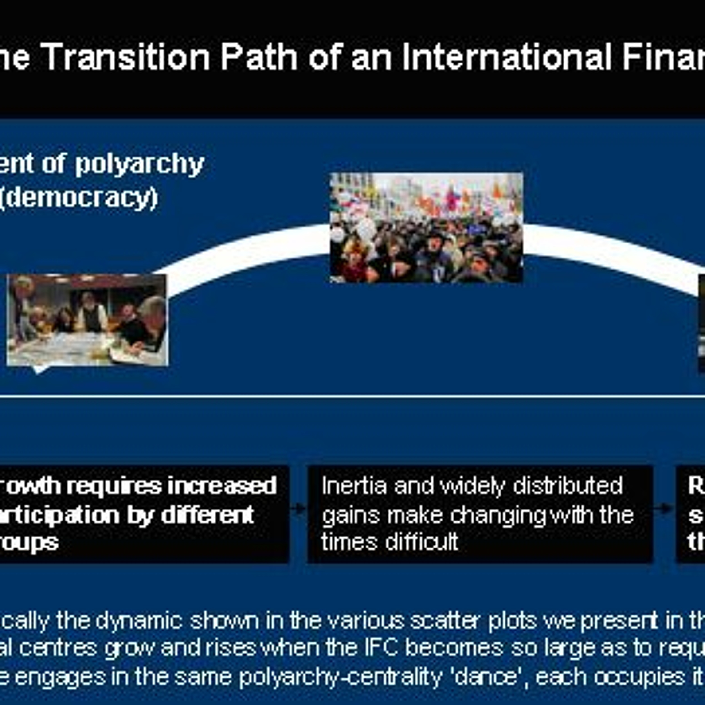Infographic Instant with Bryane Michael
