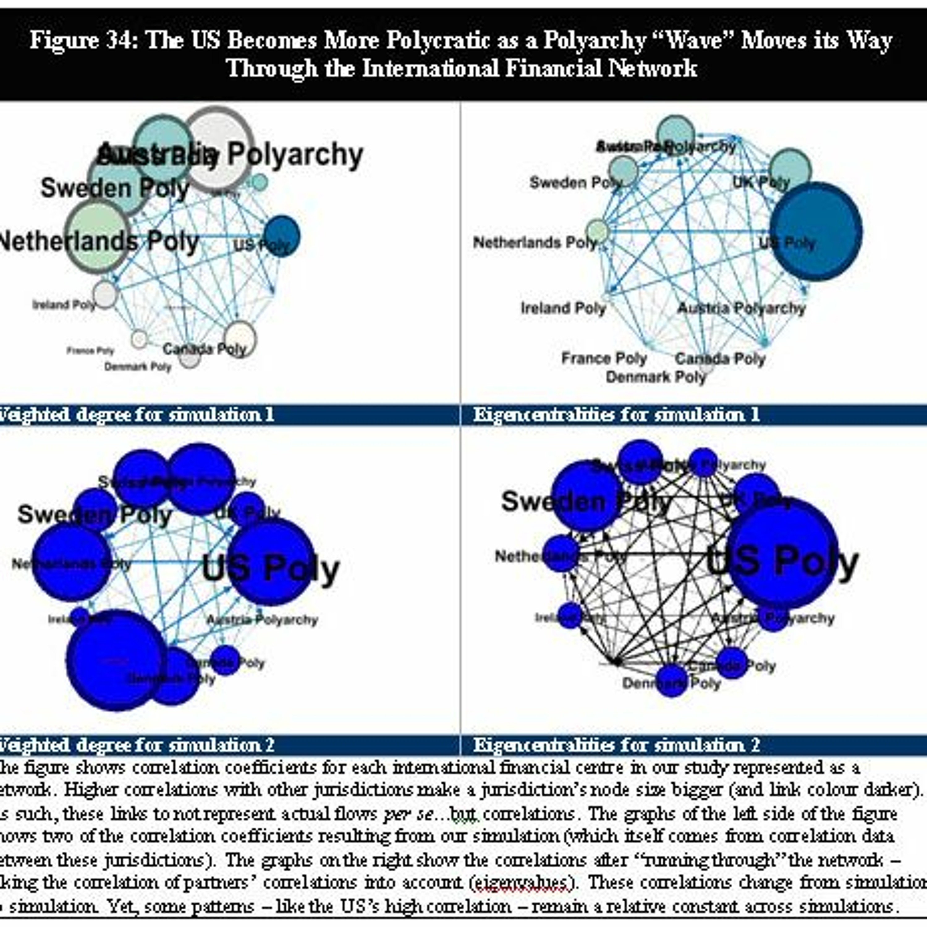 Infographic Instant with Bryane Michael