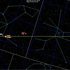 Solar Vibe - Multitrack - BEAT