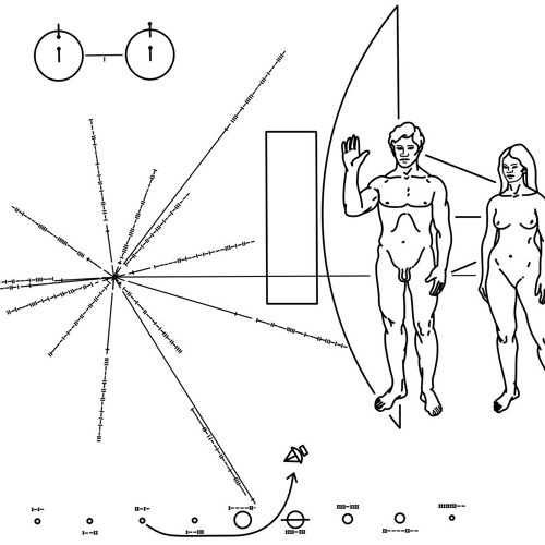 Pioneer Plaque