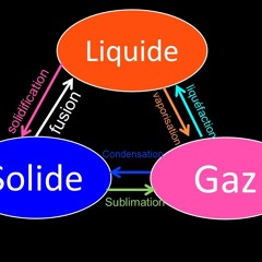 LiqueFaction